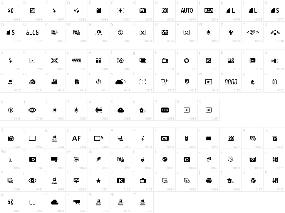 Digital Camera Symbols Character Map