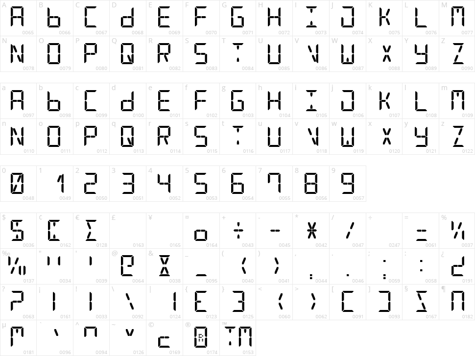 Digital Counter 7 Character Map