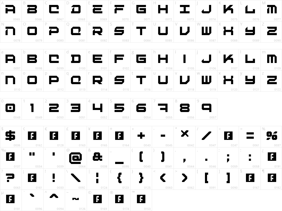 Digital Desolation Character Map