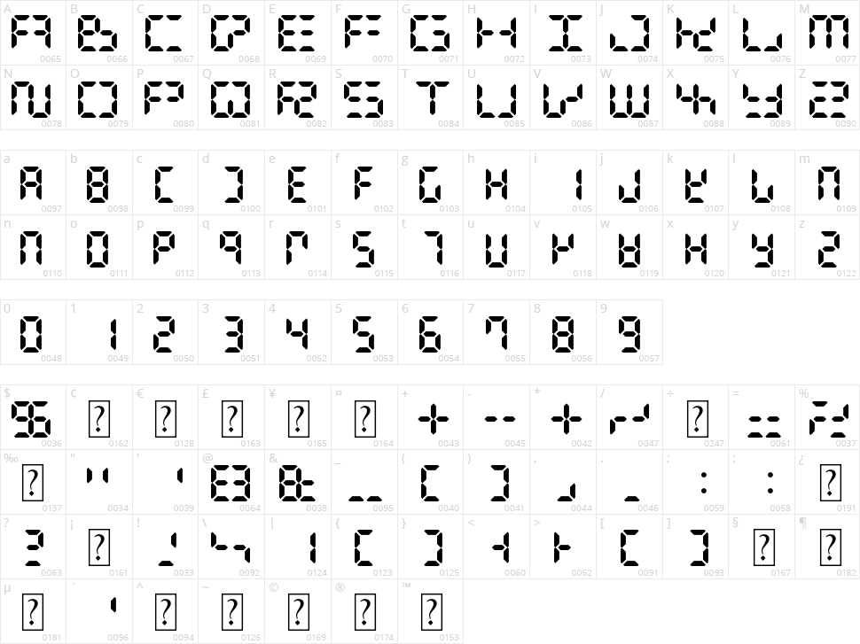 Digital Dismay Character Map