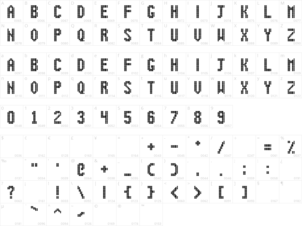 Digital Dot Roadsign Character Map