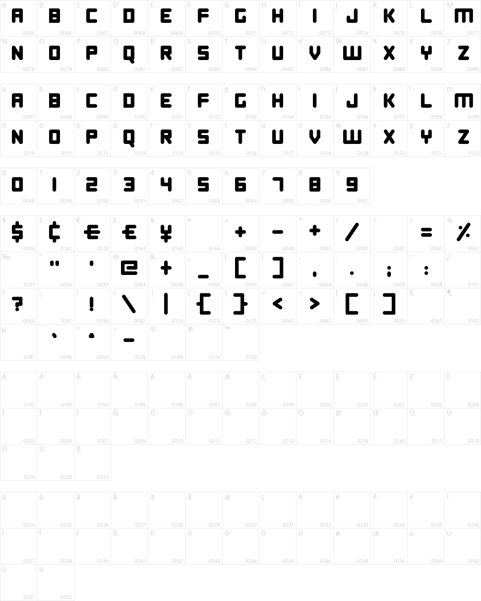Digital Dreamers Character Map
