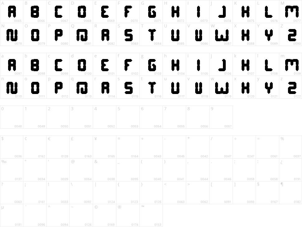 Digital Gothic Character Map