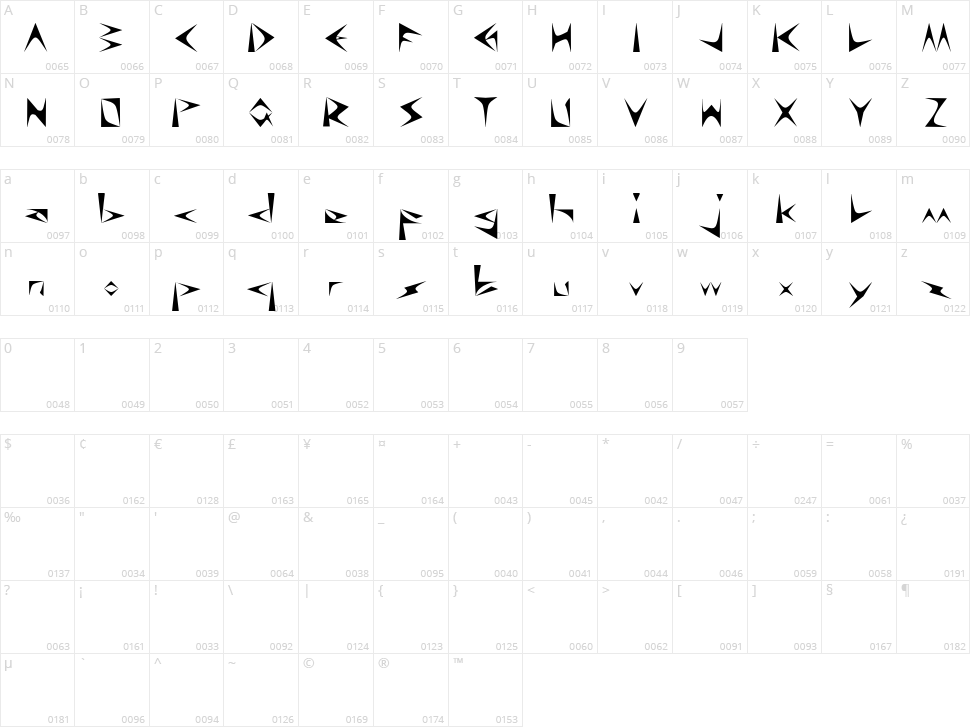 Digital Ninja Character Map
