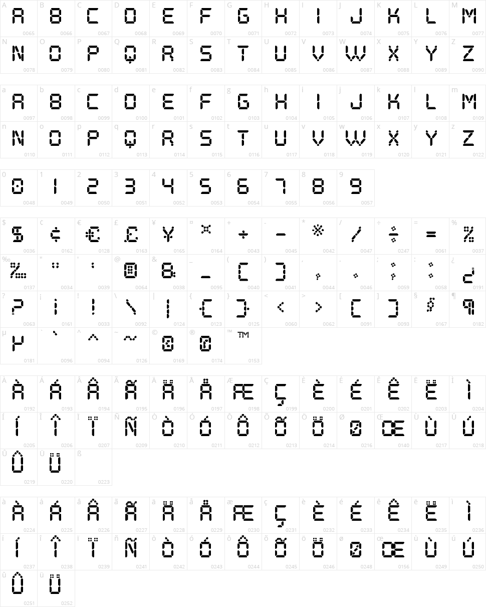 Digital Play St Character Map