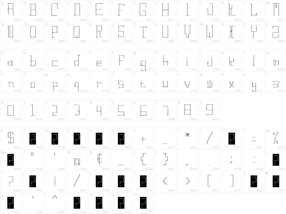 Digital Ruins Character Map