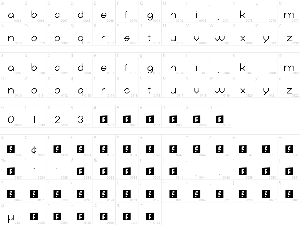 Digitalis Character Map