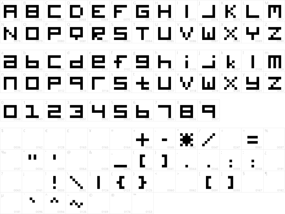 Digitalix Character Map