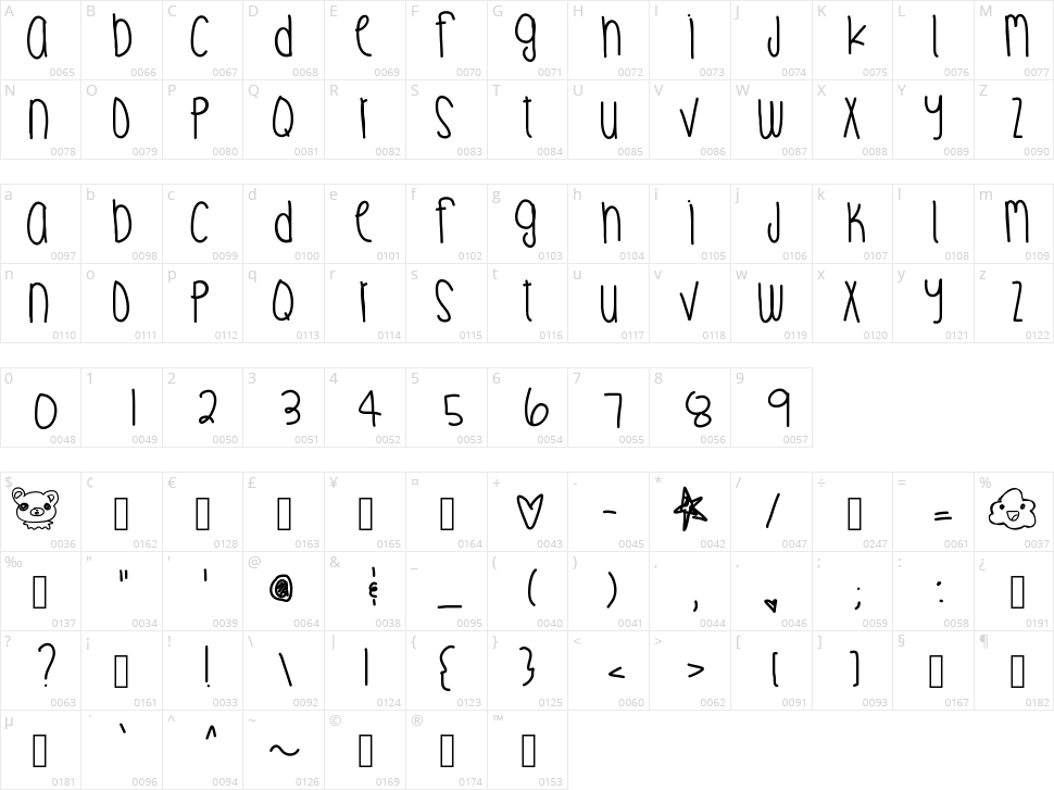 Digital Love Character Map