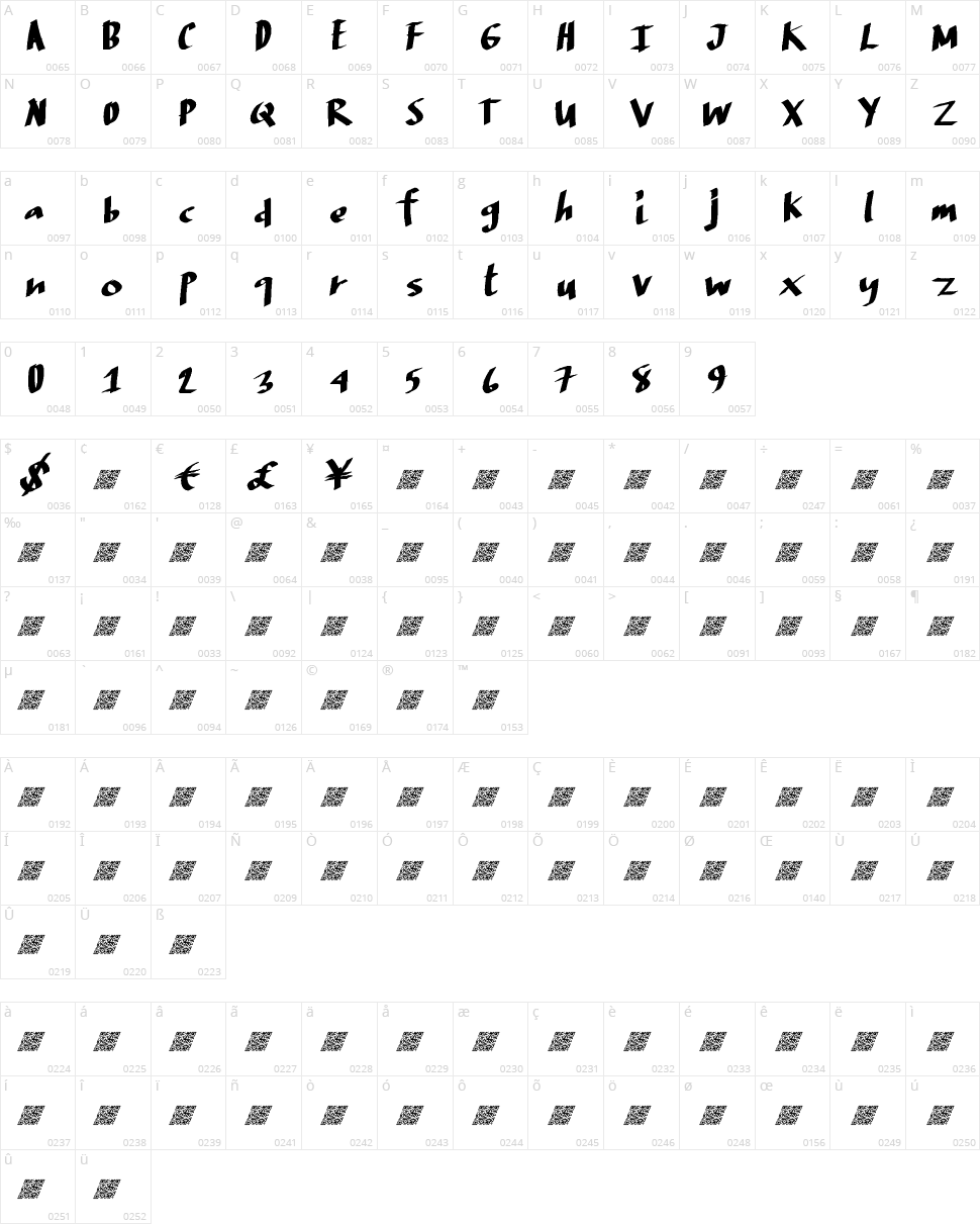 Digital River Character Map