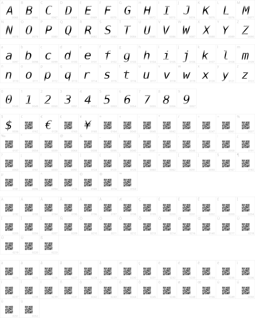 Digital Stream Character Map