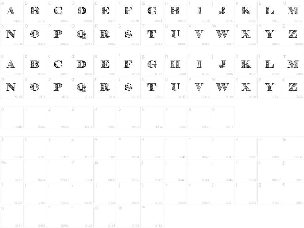 Digizen Character Map