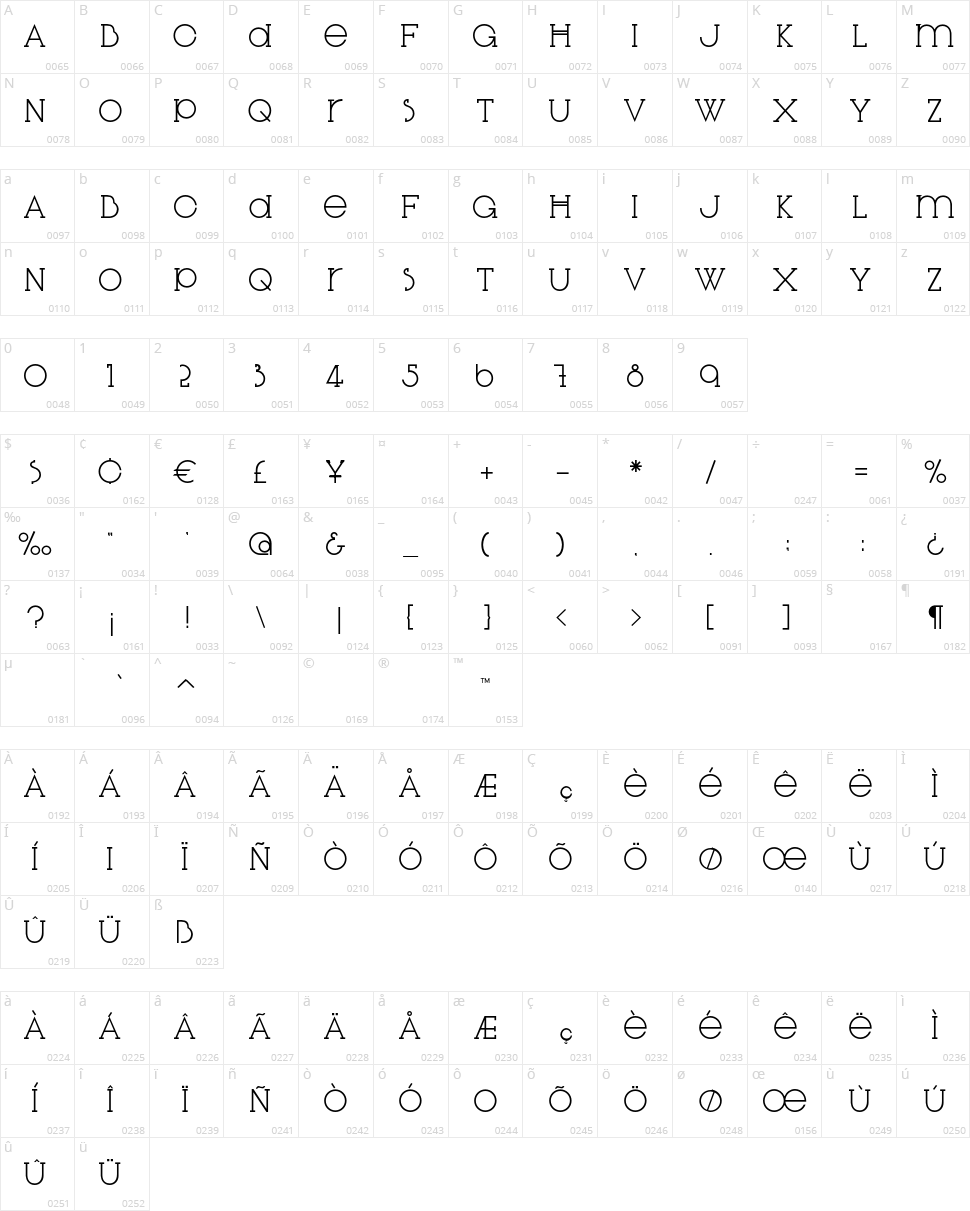 Diglossia Std Character Map