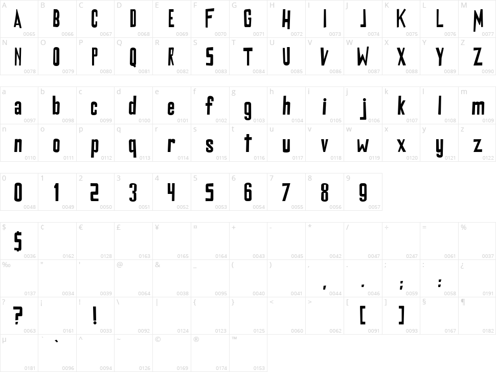DiGrado Character Map