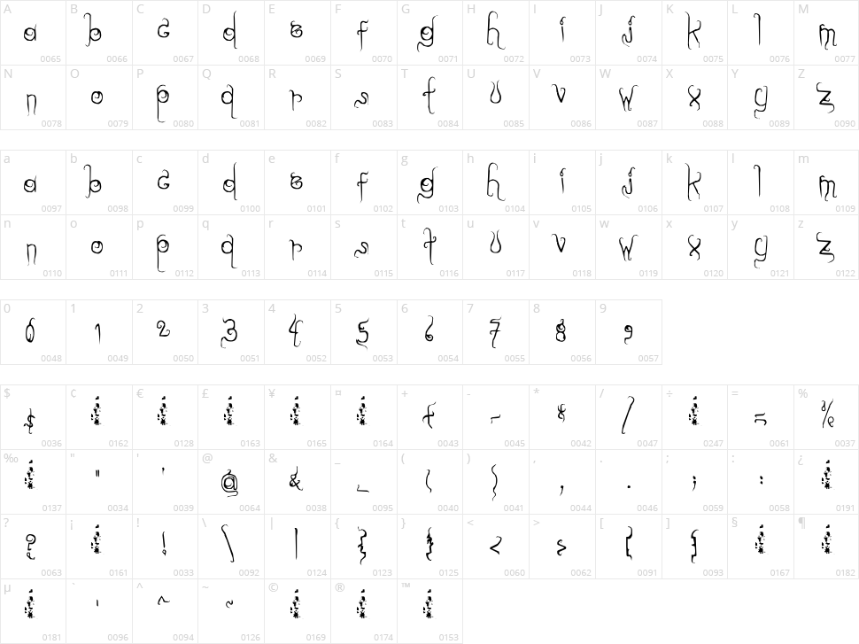 Dilate Character Map