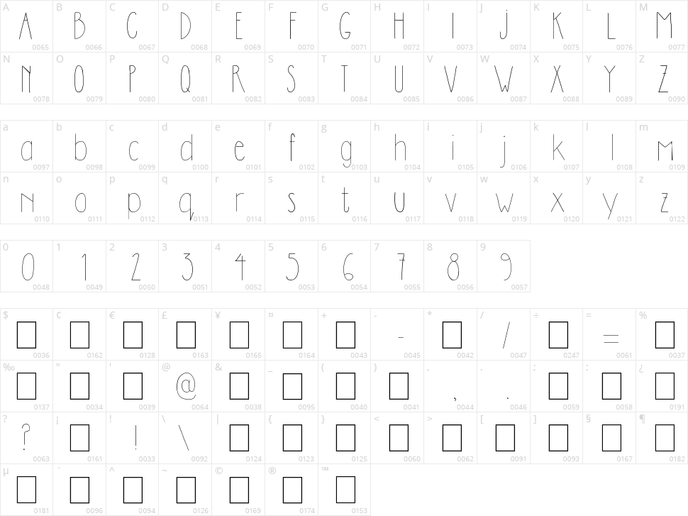 Dilem Handwritten Character Map