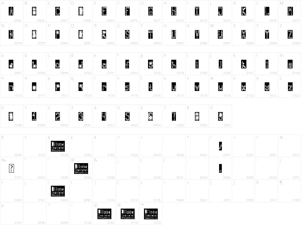 Dilema Emocional Character Map