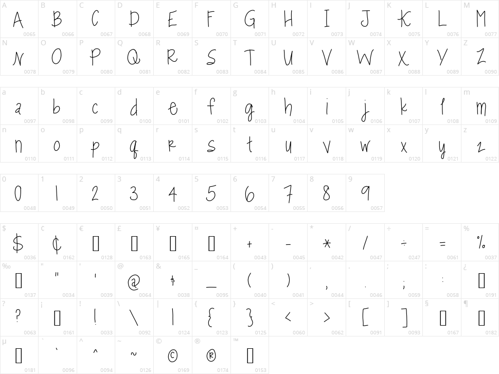 Dill Pickles Character Map