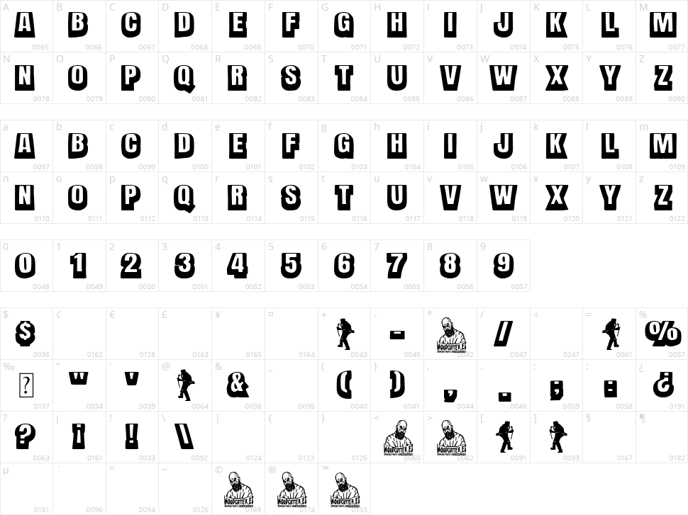 Dimension 1974 Character Map