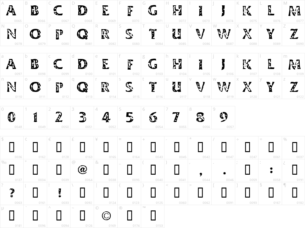 Dimestore Hooker Character Map