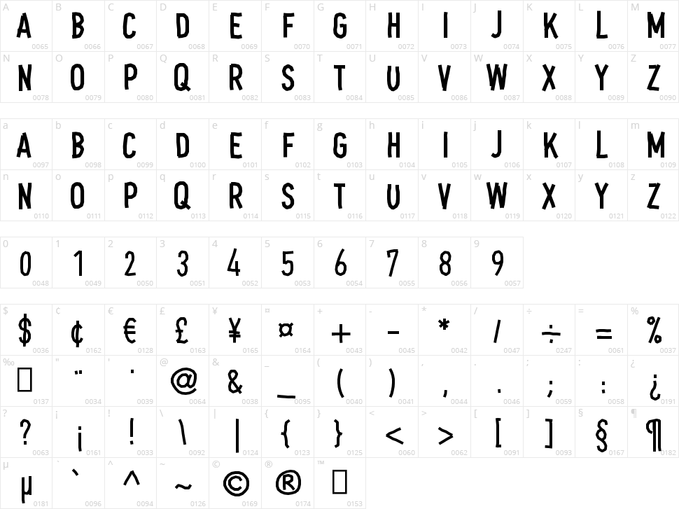 Din Tape Character Map