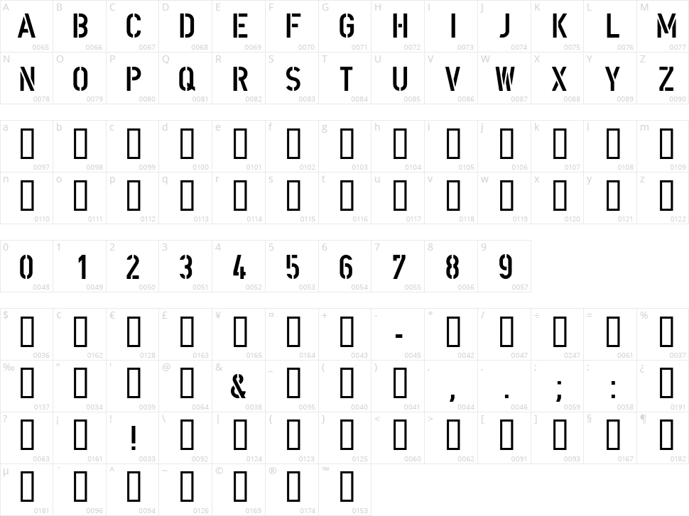 DIN Schablonierschrift Character Map