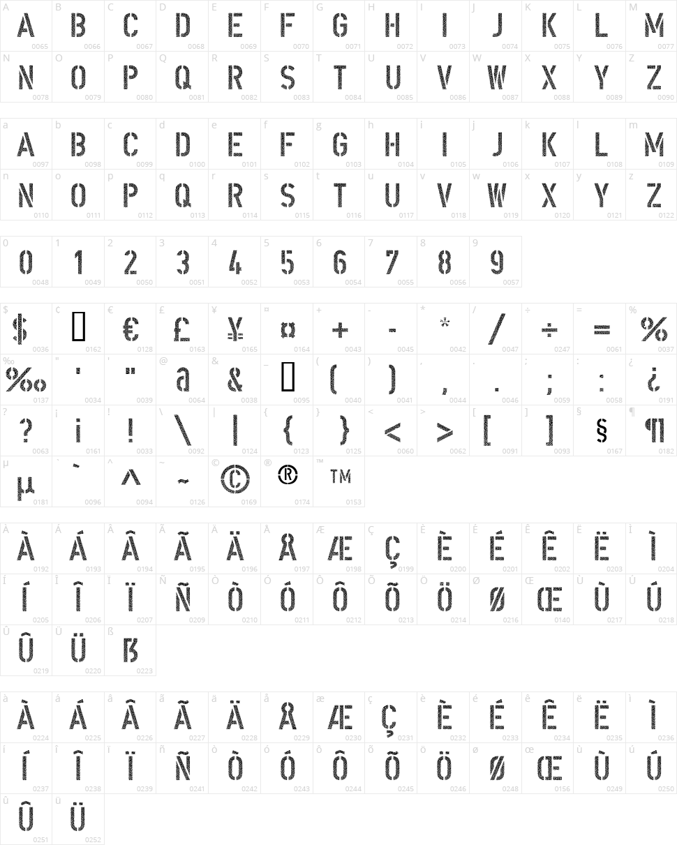 DIN Schablonierschrift Cracked Character Map