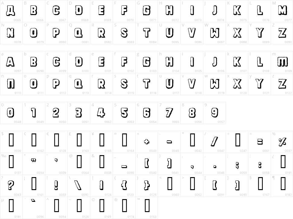 Dinarjev Republika Character Map