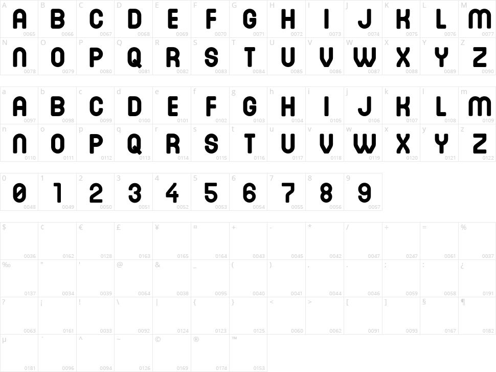 Dinasti Character Map