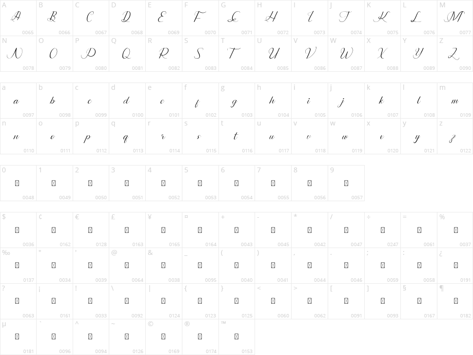 Dinernighty Character Map