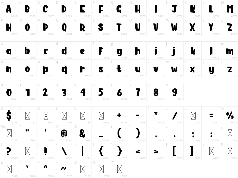 Ding Dong Character Map
