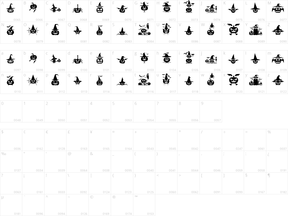 Ding of Halloween ST Character Map