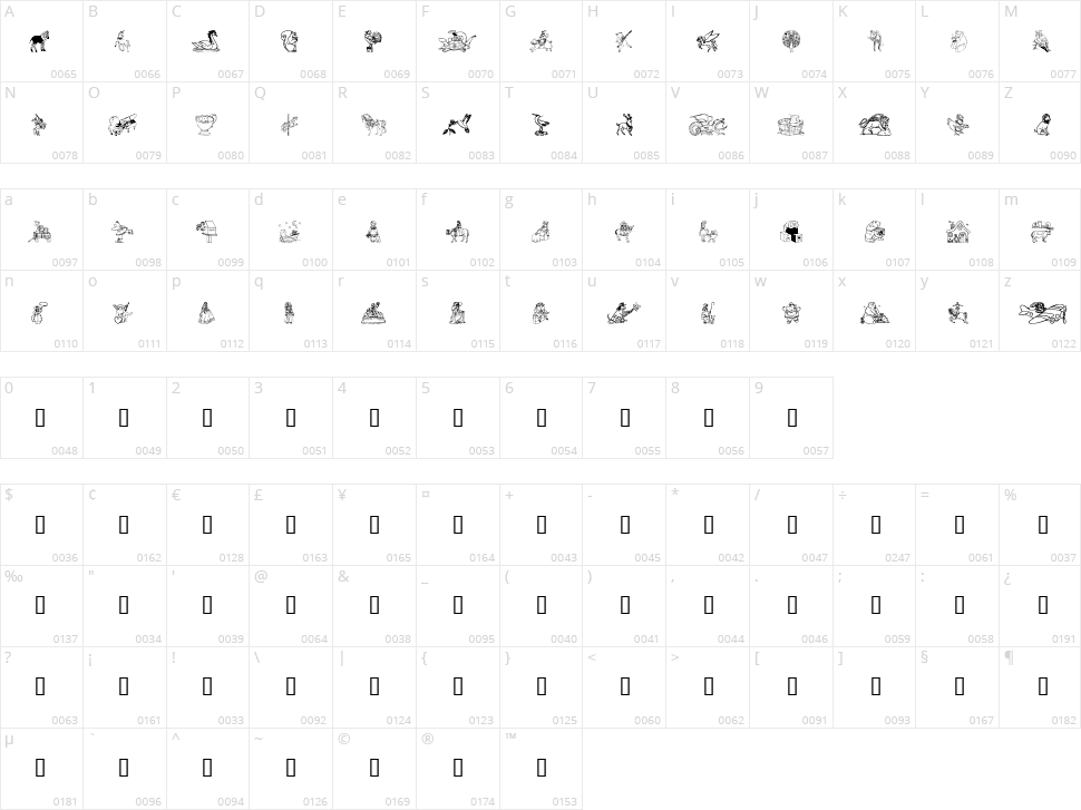 Ding Delights Character Map