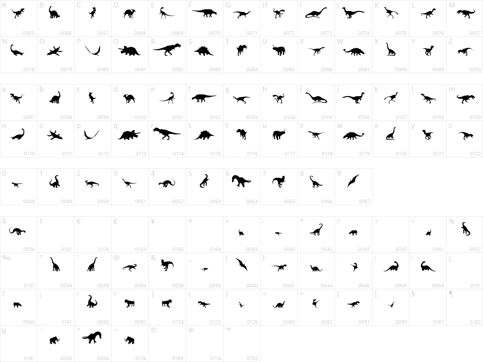 Ding-o-saurs Character Map