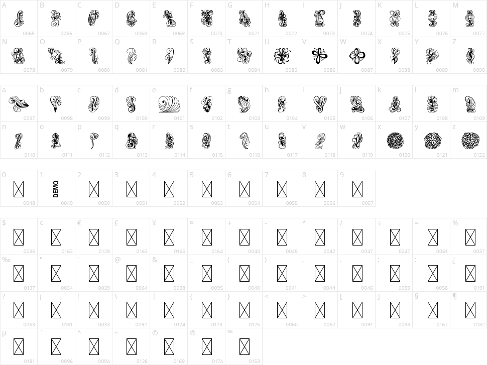 Dings1 Character Map