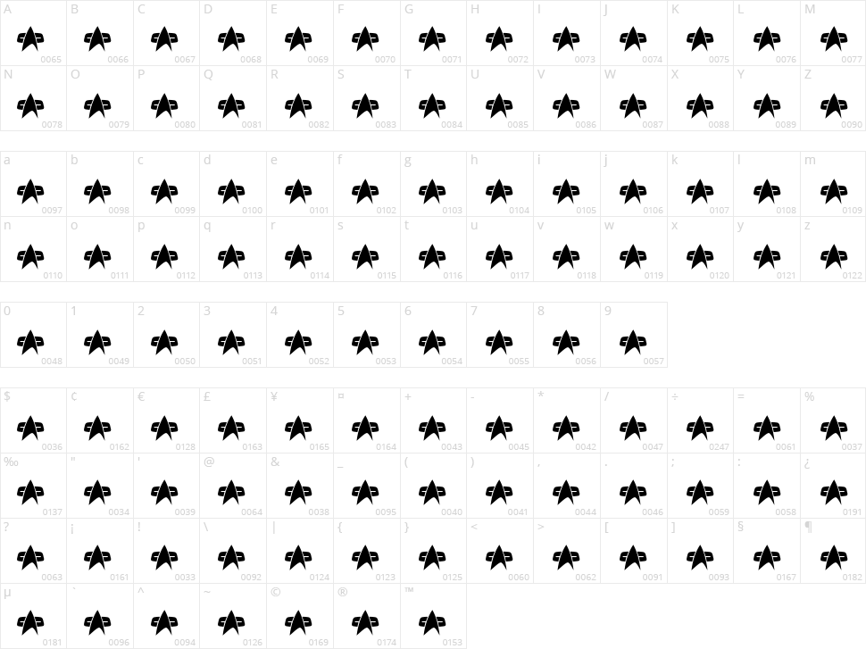 DingTrek Character Map