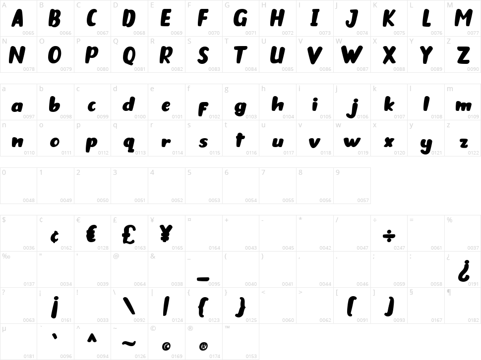 Dino Kids Character Map