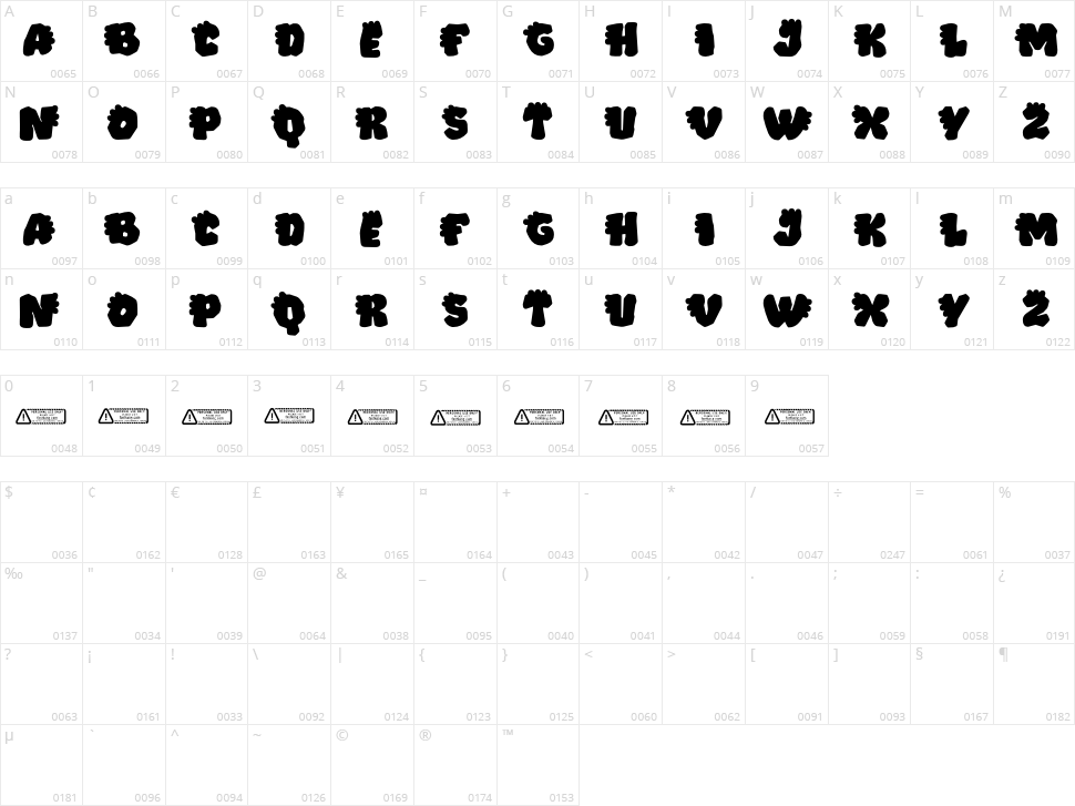 Dino Roar Character Map