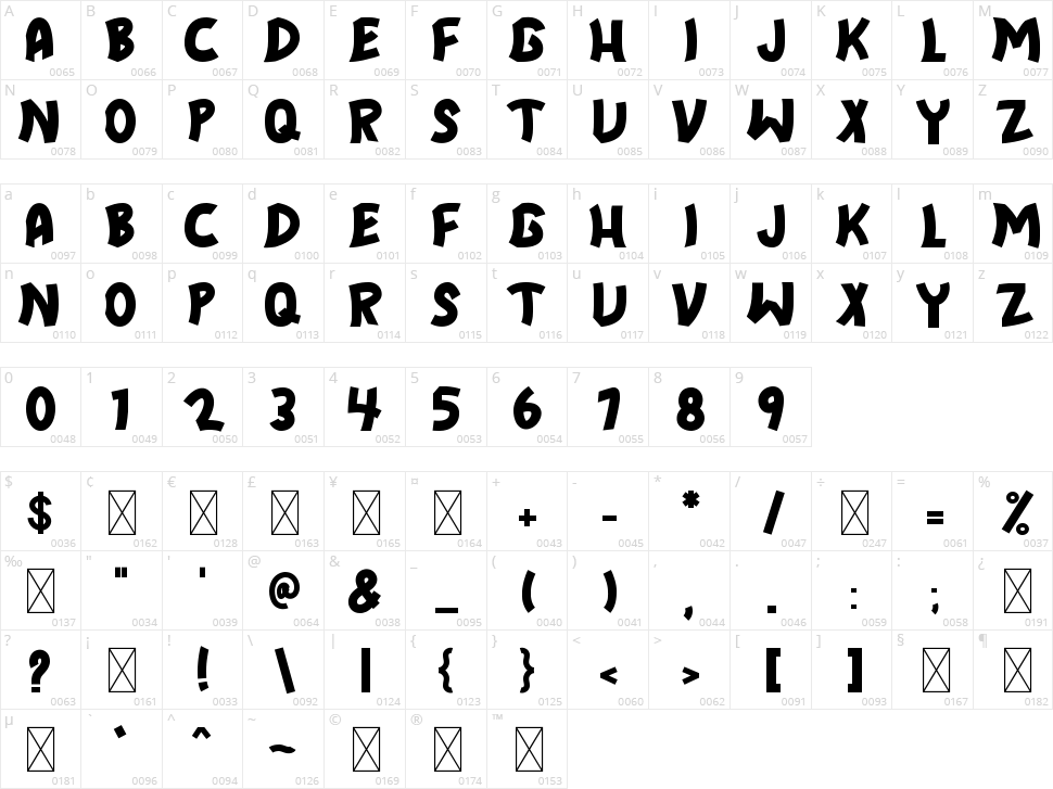 Dino Sky Character Map