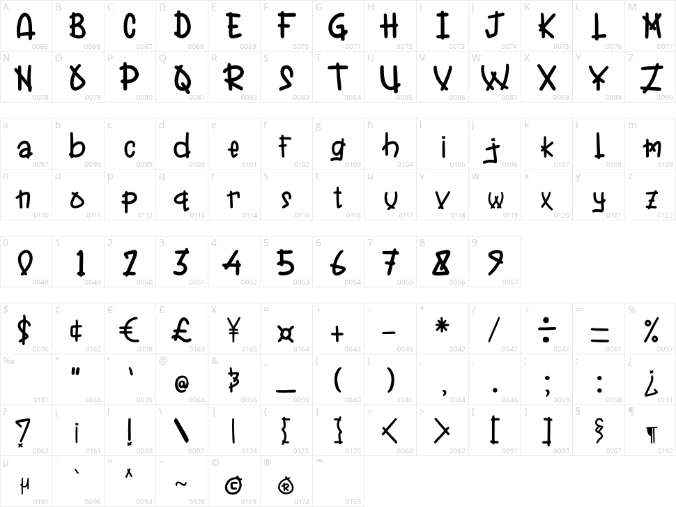 Dino Time Character Map