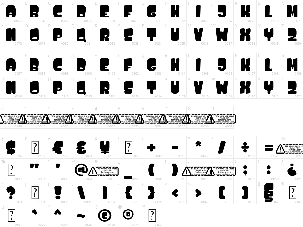 Dino World Character Map