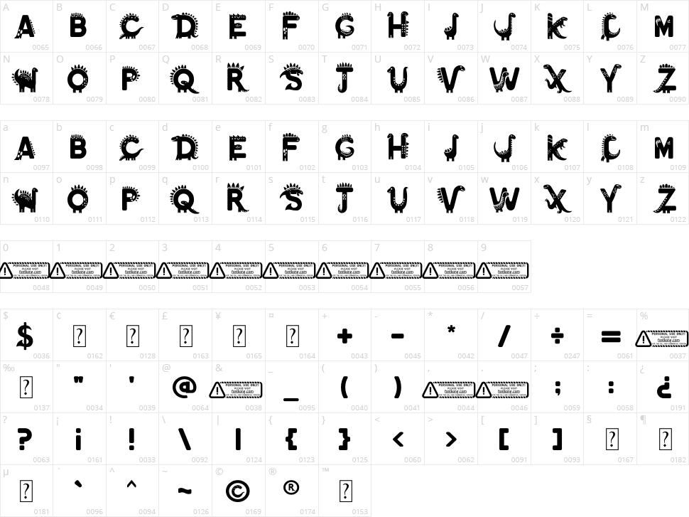 Dino Zone Character Map