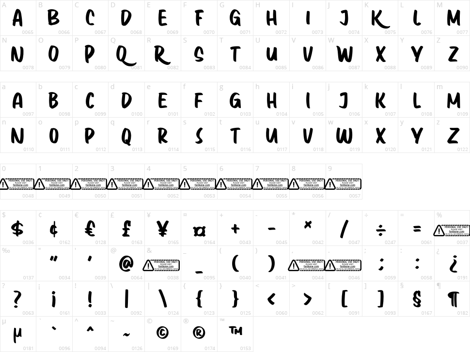 Dinokids Character Map