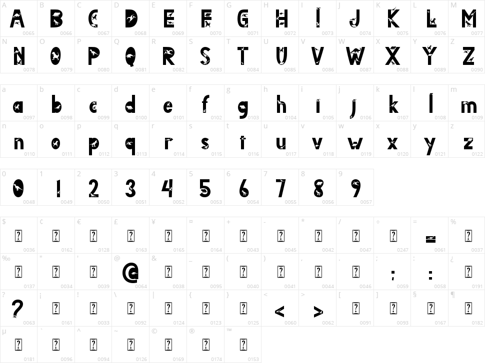 Dinosaur Island Character Map