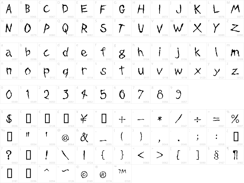 Dinosaur Jr. Character Map