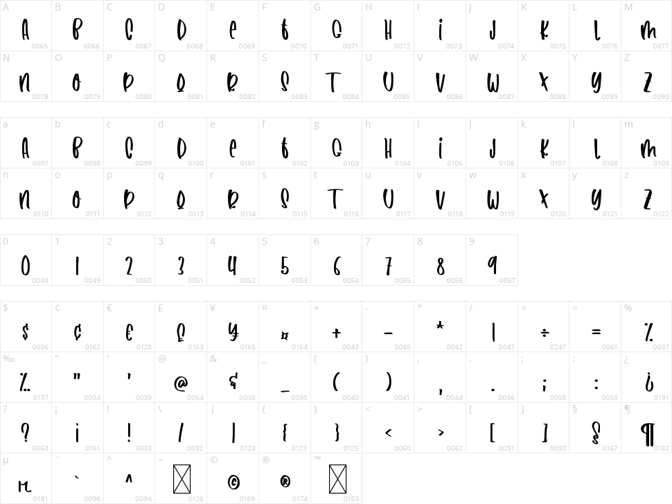 Dinosaurs Mountain Character Map