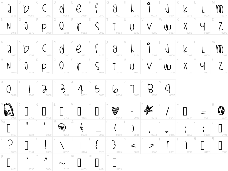 Dinosaurs Are Alive Character Map