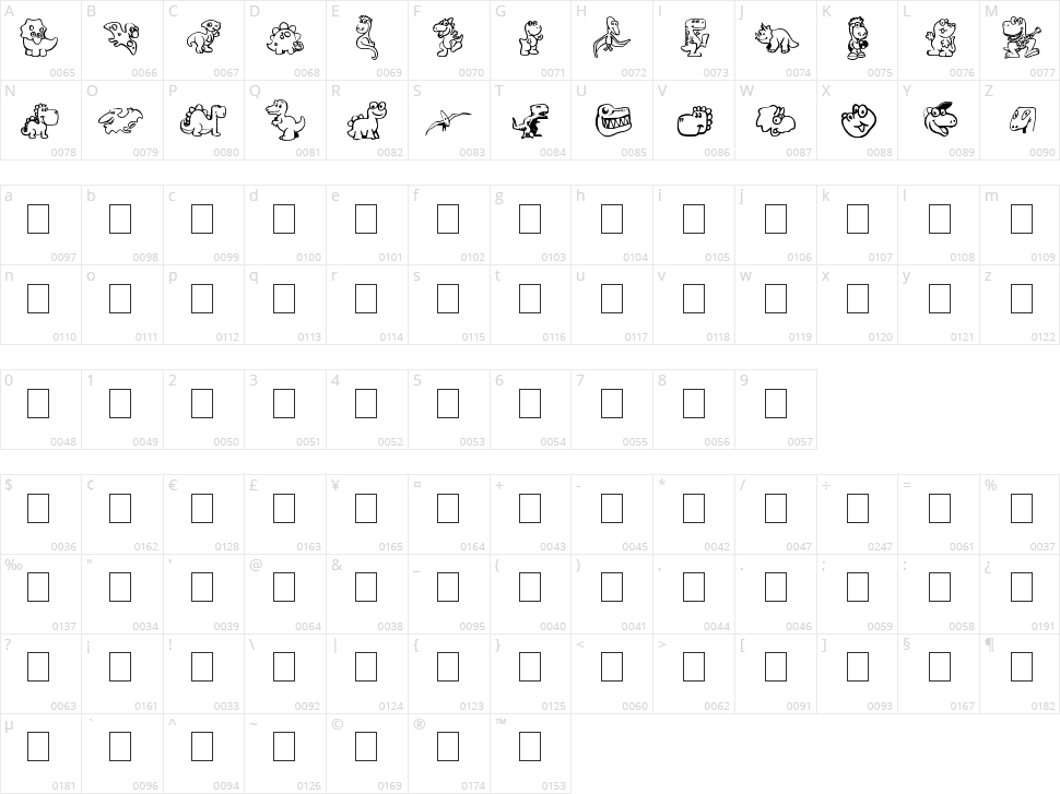 Dinoz Character Map