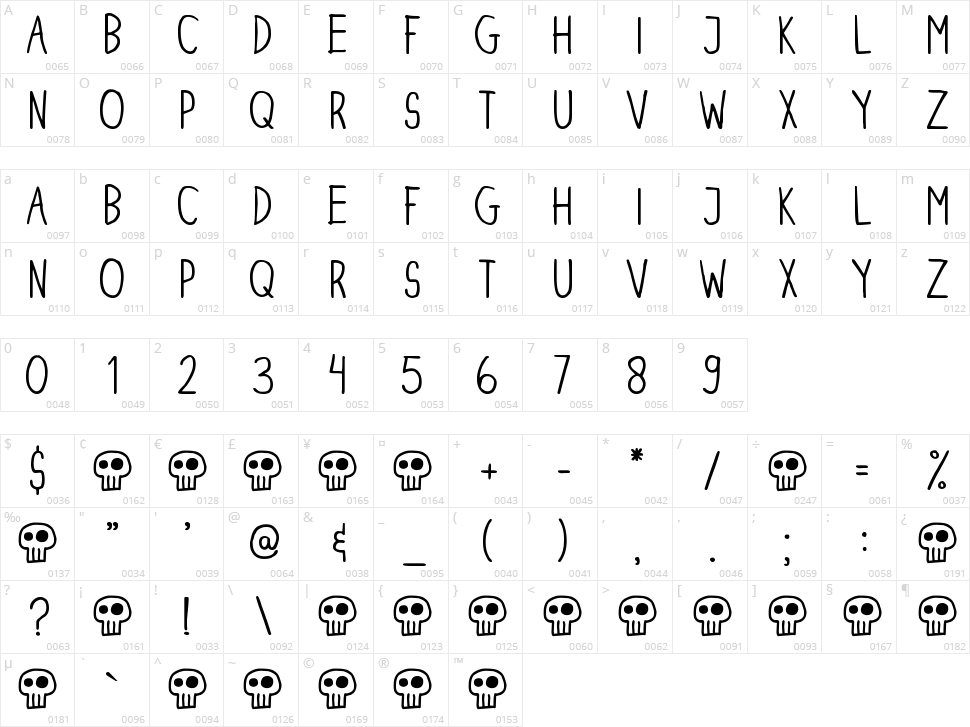 Dinski Casual Condensed Character Map