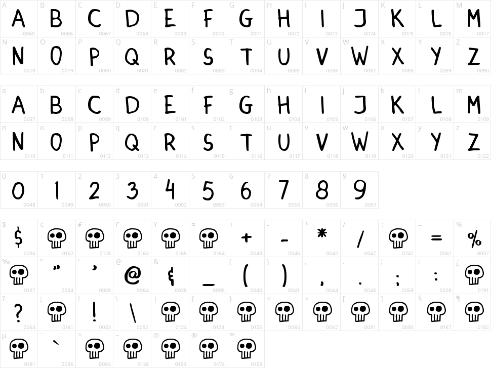 Dinski Casual Handwriting Character Map